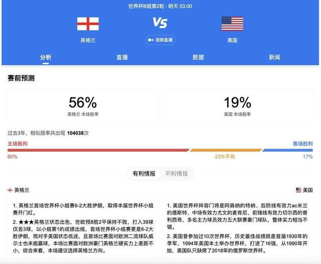 　　　　影片的急功近利心态，除表示在操纵本身旧作的影响力来棍骗不雅众以外，还表示在脚色的拔取上。